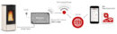 La_Nordica_wifi_modul_sedy_schema