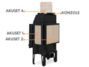 AMBIFIRE_AKUSET_60_R_L_produkt_detail
